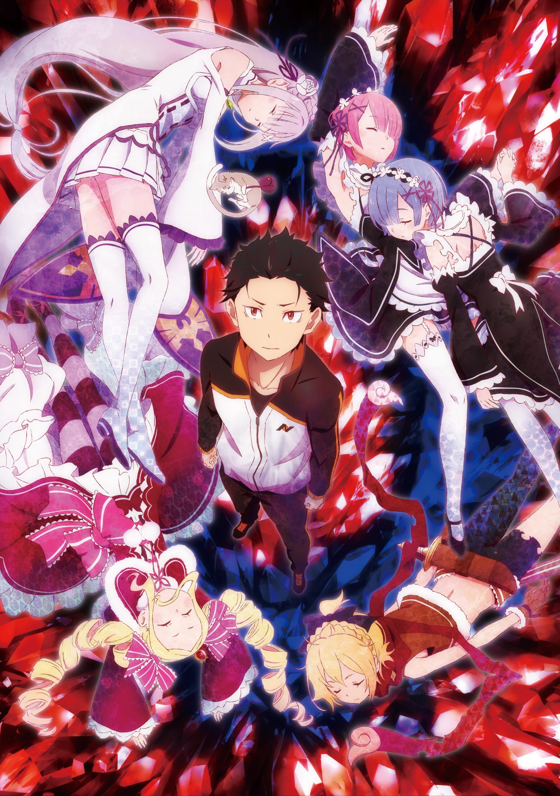 Re:Zero